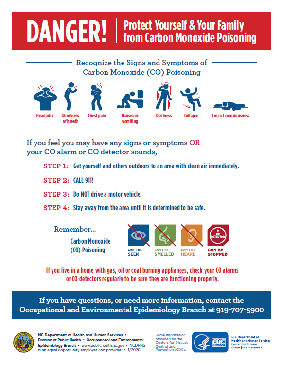 Carbon Monoxide Poisoning Infographic